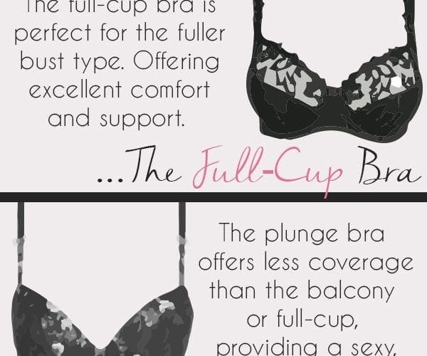 Bra-Fit Style Guide - Blog | Bare Necessities